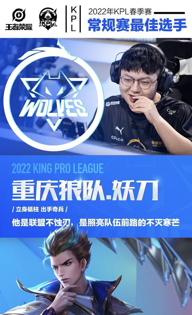 叠加标