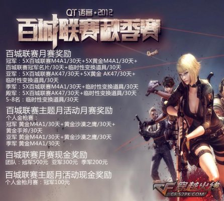 在 CS2 7月15日该下注什么？仅为专业人士所知的前5个最佳投注